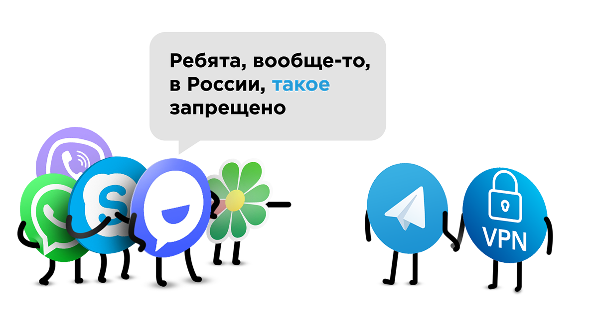 Почему тг. Telegram движение матери планеты.