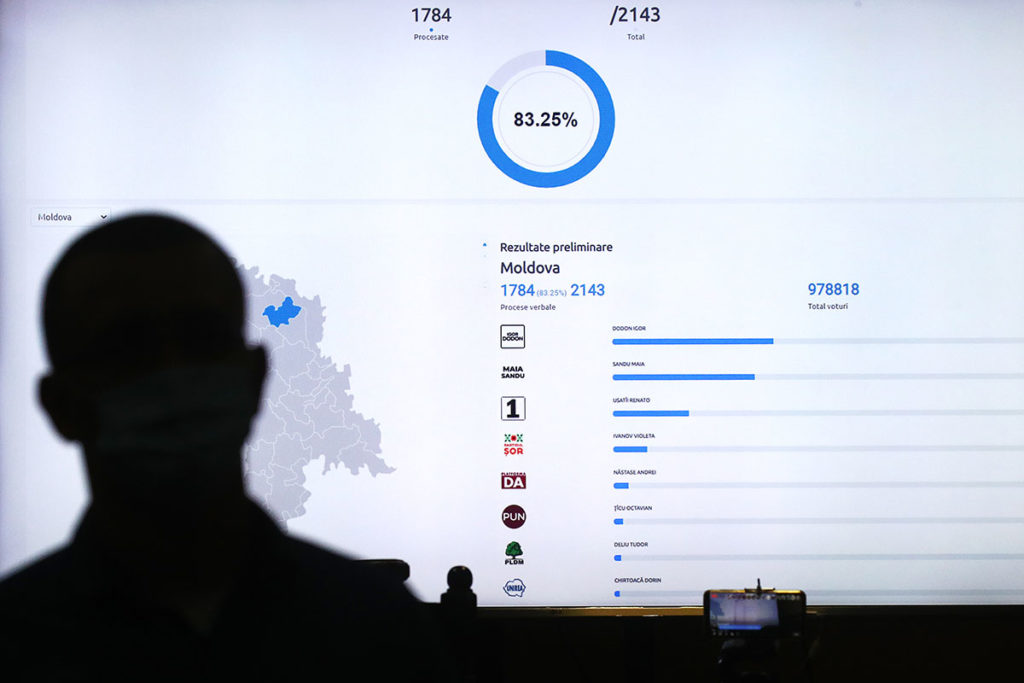 Экран с промежуточными результатами голосования в здании Центральной избирательной комиссии Молдавии