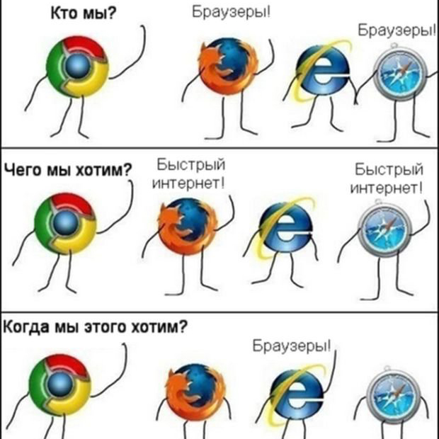 Мем про Internet Explorer