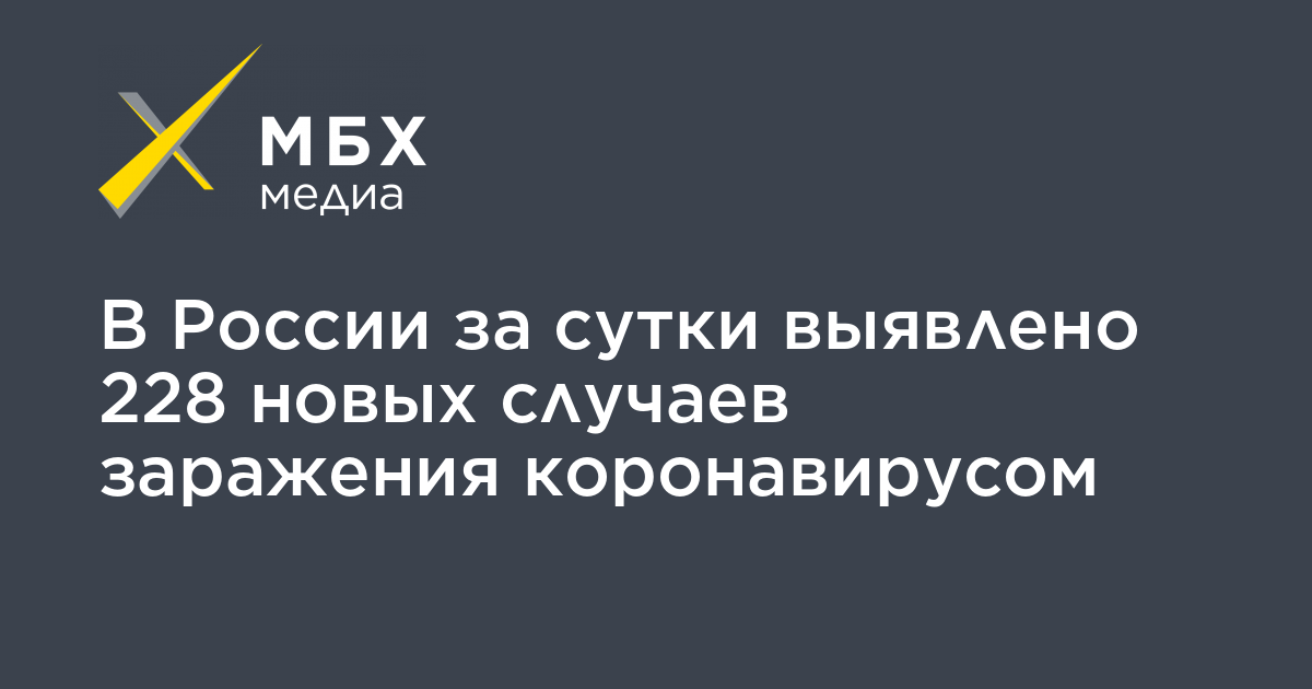 Проект мбх медиа