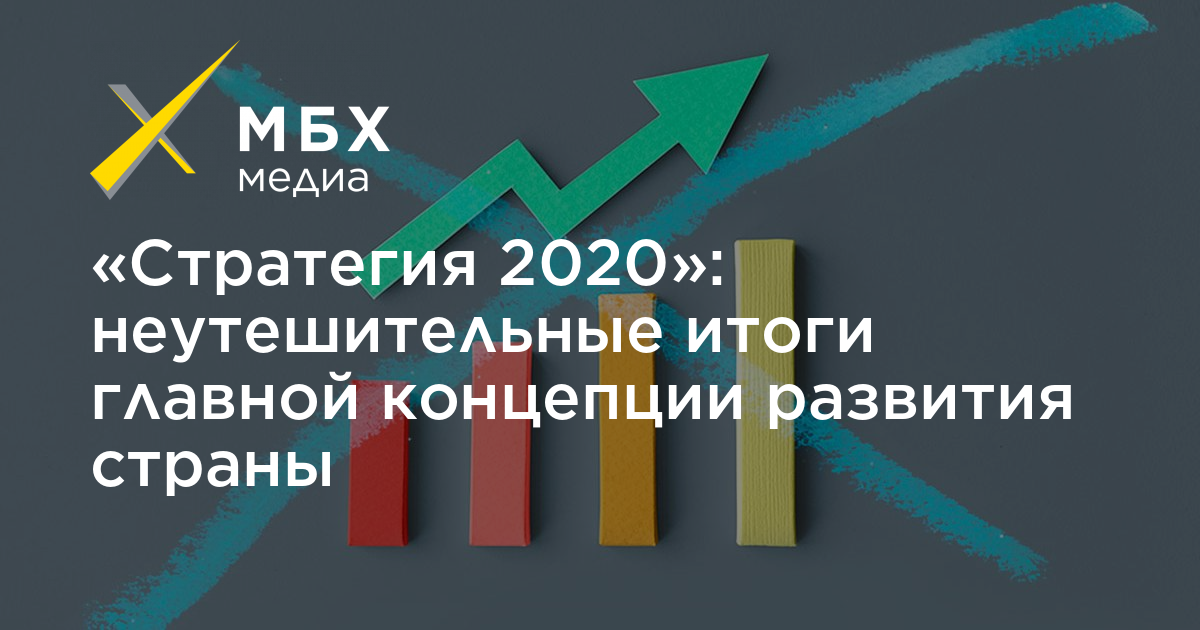 Концепция стратегия 2020. Стратегия 2020. Стратегия 2020 обещания.